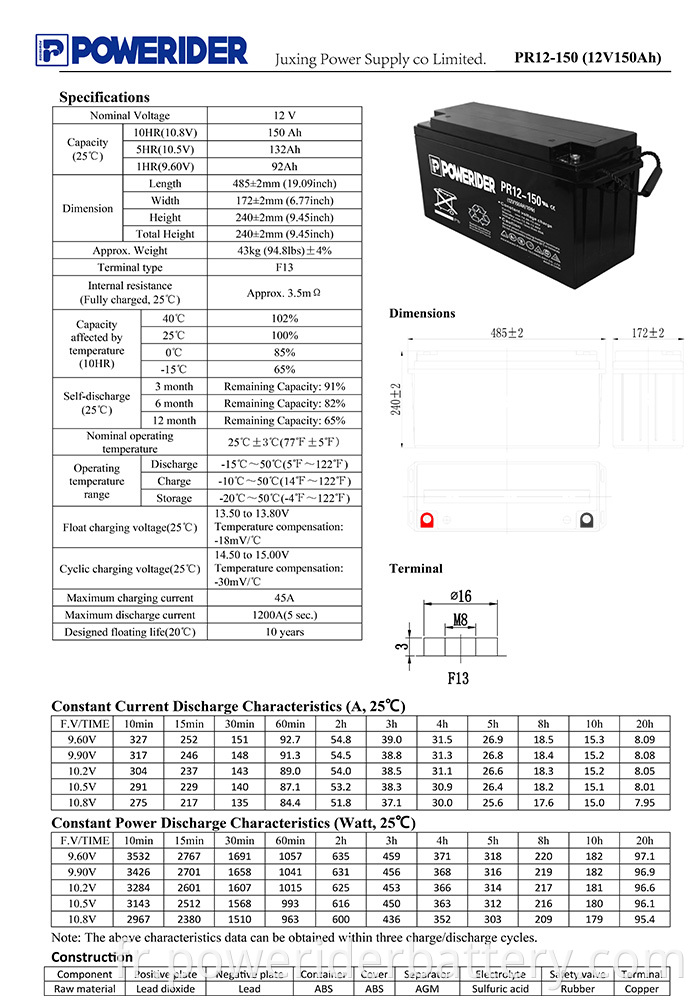 PR12-150-1